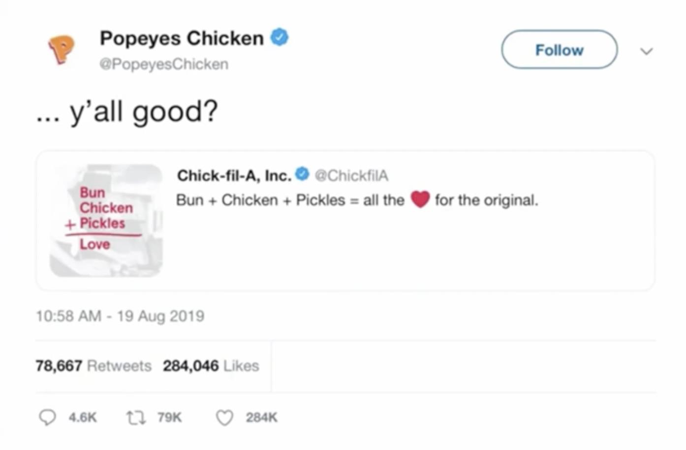 Popeyes - Chicken Sandwich Wars (Case Study)